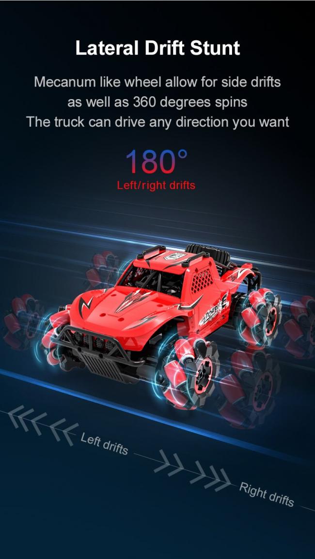 Visincorp