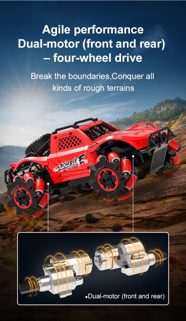 Visincorp