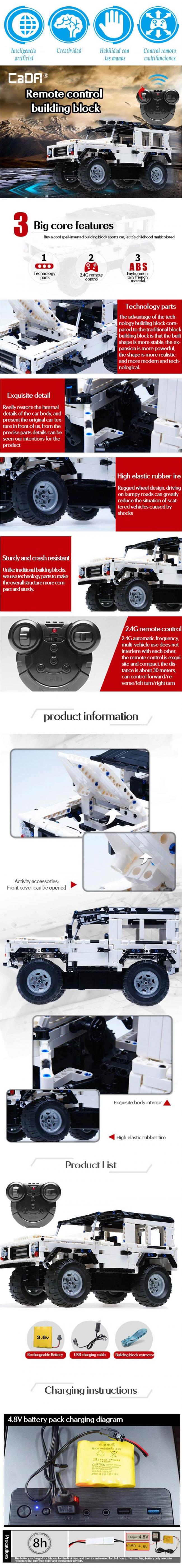 Visincorp