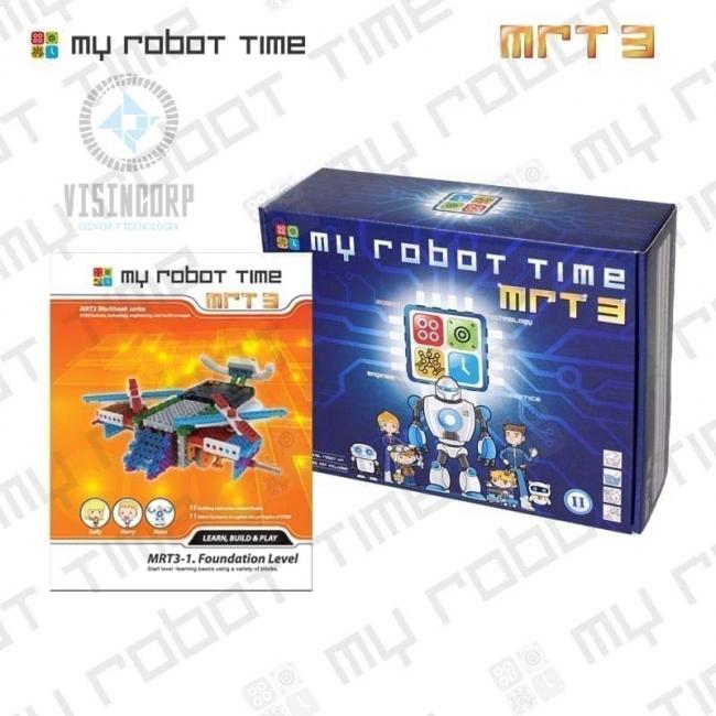 MRT3- 1 (Foundation Level)