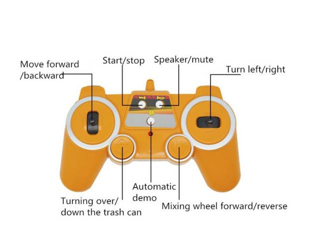 RC Garbage Truck (Licenciado por Mercedes Benz)