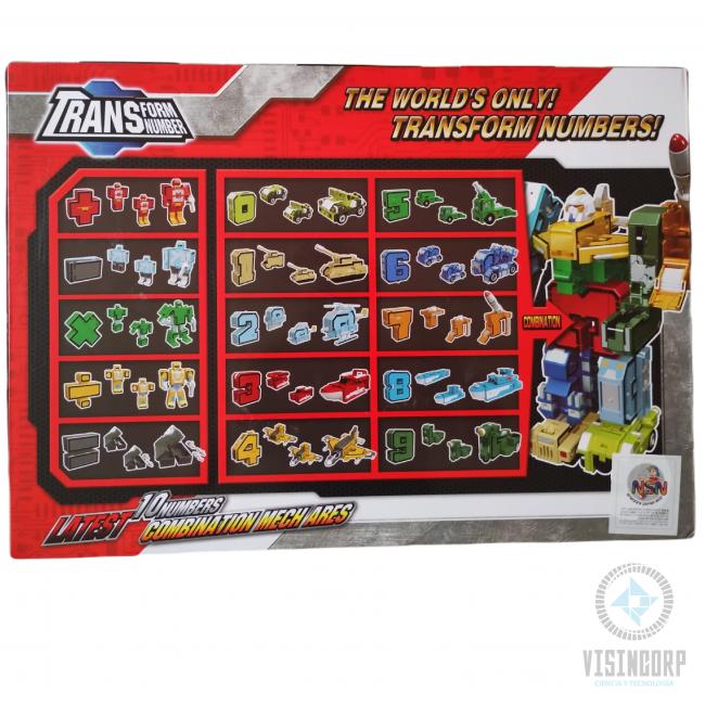 TRANSFORM NUMBERS SIMPLE